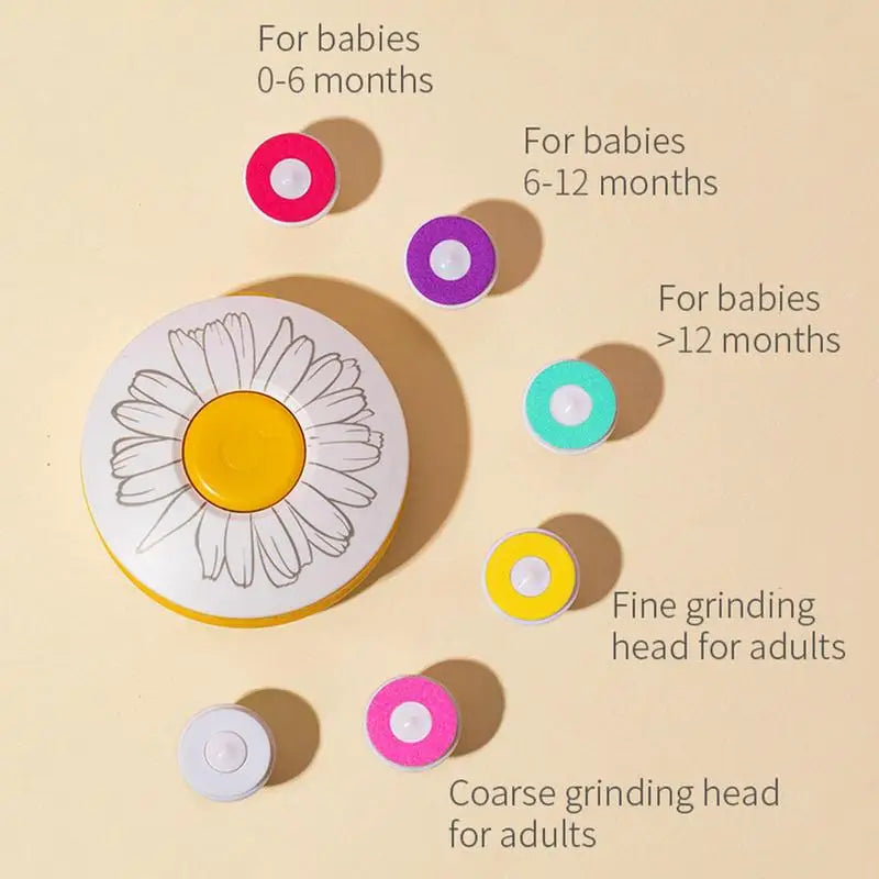 Electric Baby Nail Trimmer