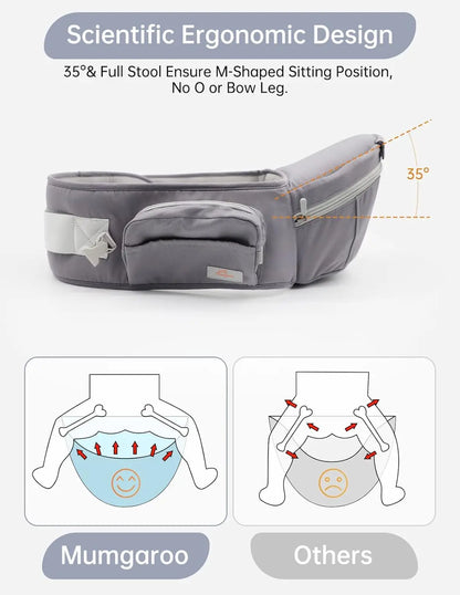 Newborn Baby Carrier